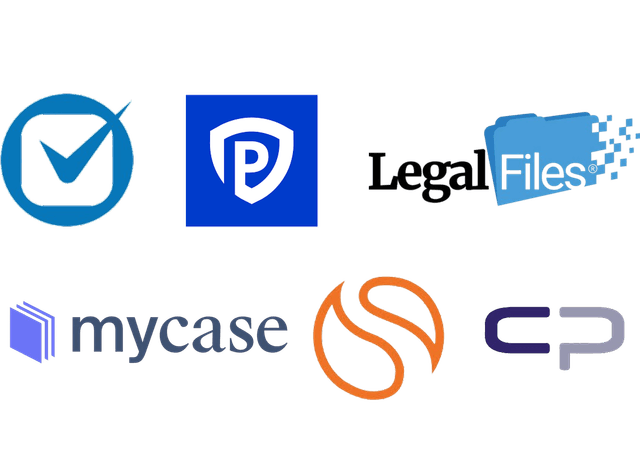 Integration dashboard showing connections to various practice management systems